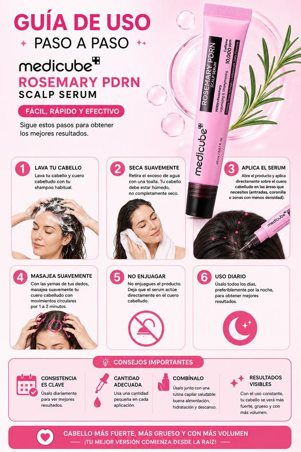 ROSEMARY PDRN SCALP SERUM 20ml – Medicube