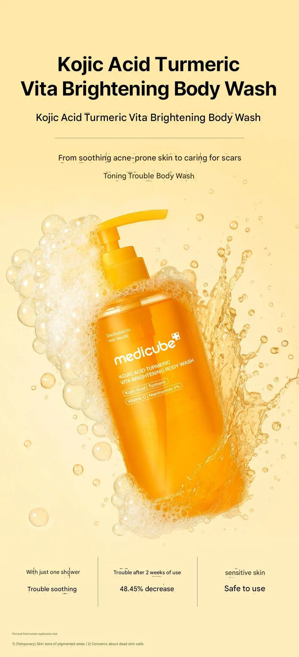 KOJIC ACID TURMERIC VITA BRIGHTENING BODY WASH 400ml – Medicube